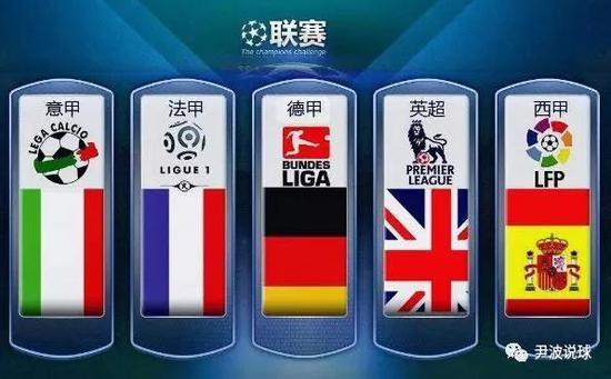 的转折点